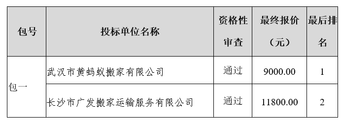 1625128680371053901.png image.png